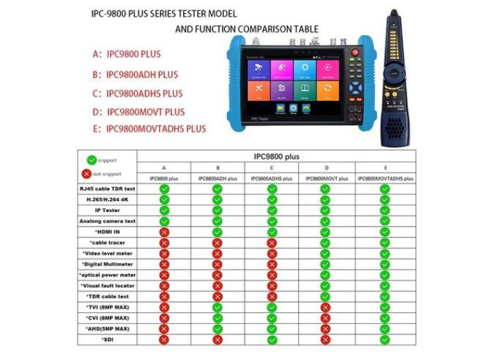 Монітор тестер відеоспостереження IPC-9800CADH PRO 8MP IP CVI TVI AHD 8MP POE 12В, Wi-Fi, 7-дюймовий екран IPS