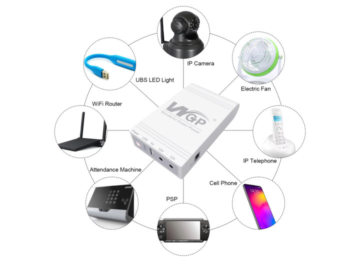 Mini UPS Джерело безперебійного живлення WGP WGP103C білий (USB 5v, 5v-12V-12v) 59.20WH/16000 mAh до 8 годин роботи