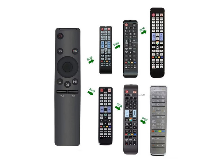 Пульт для телевізора Samsung універсальний Пульт для Samsung Smart TV інфрачервоний
