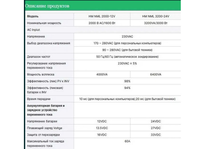 Комплект резервного живлення 3.2 кВт з LiFePO4 акумулятором 100Ач / 24В (гібридний інвертор + батарея) Комплект резервного живлення 3.2 кВт з LiFePO4 акумулятором 100Ач / 24В (гібридний інвертор + батарея)