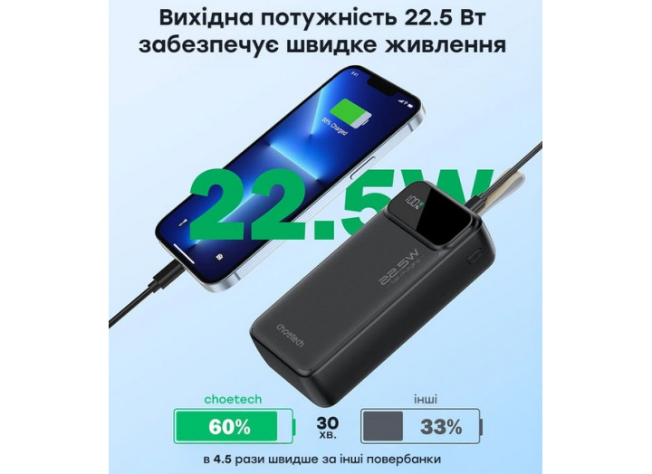 Повербанк 20000mAh Choetech B729 Black 22.5W QC3.0 PD3.0