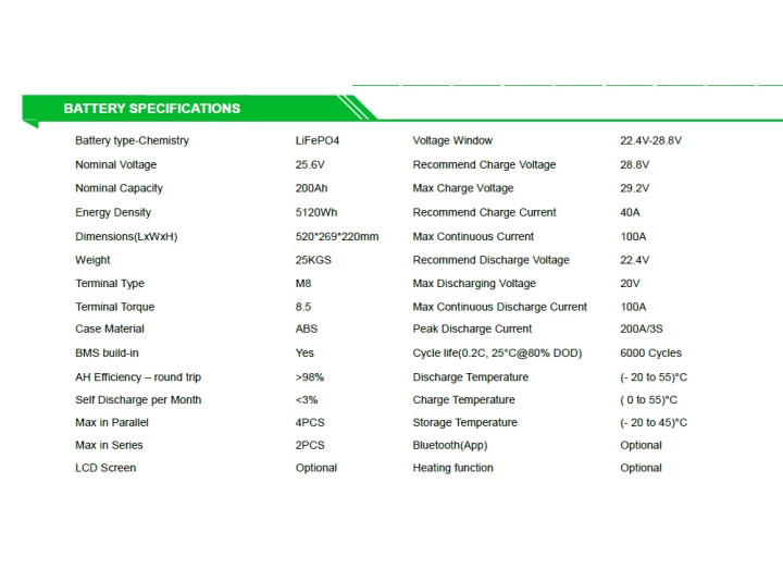Комплект резервного живлення  TTN PAL3200 3кВт 24В. з WiFi-модулем акумулятором 200Ач / 24В (гібридний інвертор + батарея)