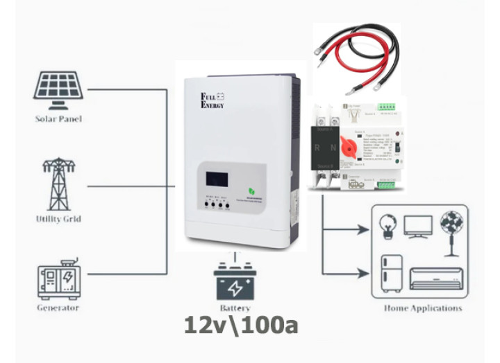 Комплект резервного живлення Full Energy BBGI-1012Pro 1000Вт + LiFePO4 акумулятор 12В 100А·год Hmxenergy з BMS і кабелем 50см