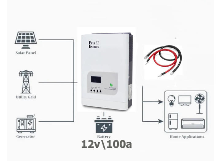 Комплект резервного живлення Full Energy BBGI-1012Pro + акумулятор LiFePO4 12В 100А·год