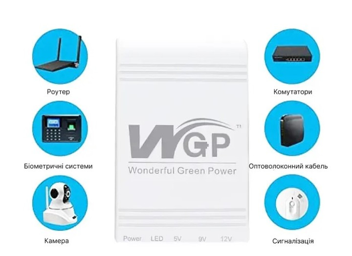 Mini UPS ДБЖ для роутера, повербанк MINI DC UPS WGP 5V-9V-12V, 10400mAh