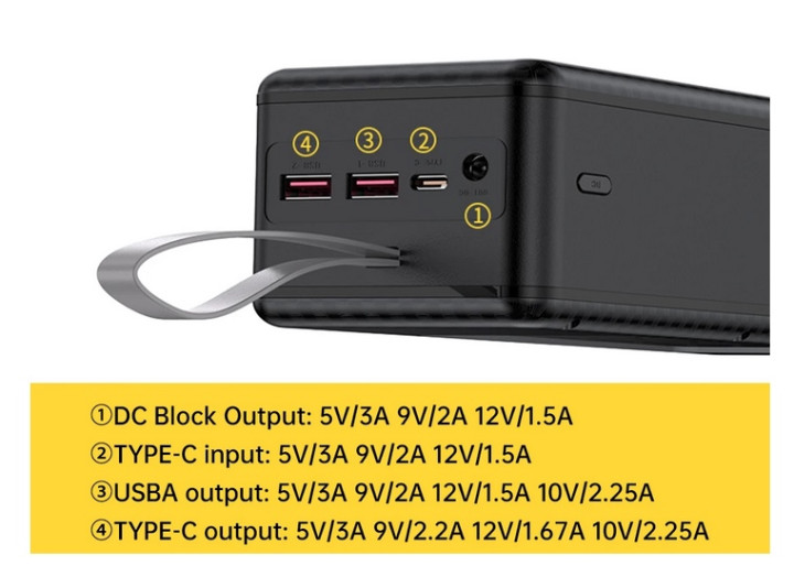 Повербанк 63 000 мА·год | 22,5 Вт (USB / Type-C / DC) з вибором напруги 5В / 9В / 12В