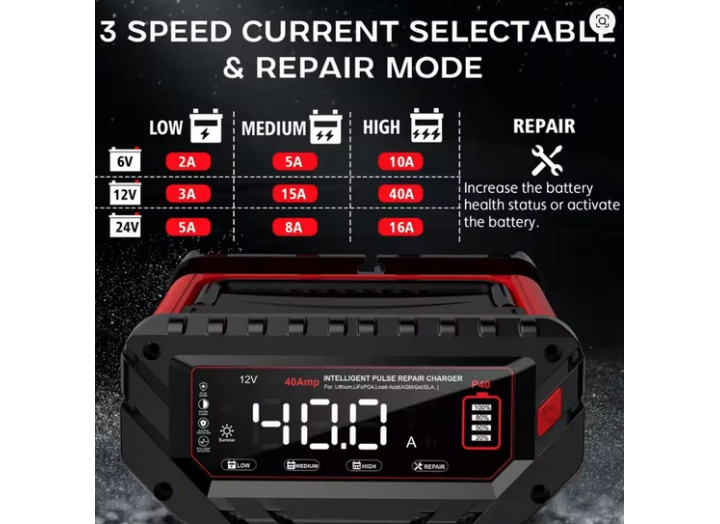 Автоматичний зарядний пристрій HTRC P40 6V10A /12V40A /24V16A для  LiFePO4 кислотних, гелевих, AGM  акумуляторів