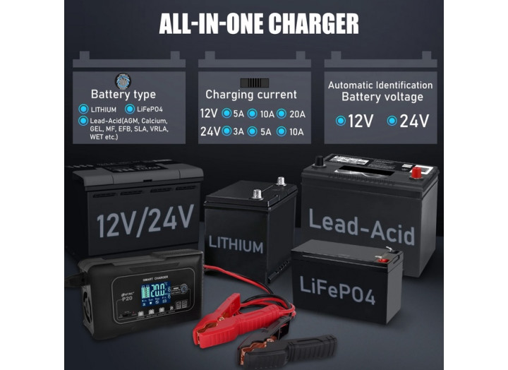 Інтелектуальний зарядний пристрій HTRC P20 12V/24V 20A (LiFePO4, AGM, GEL)