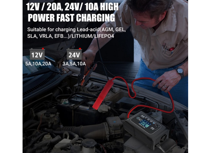 Інтелектуальний зарядний пристрій HTRC P20 12V/24V 20A (LiFePO4, AGM, GEL)