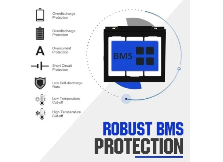 Акумуляторна батарея LiFePO4 12.8V/100Ah з Bluetooth  DC HOUSE 12v 100ah  Тривалий термін експлуатації: 4000+ циклів  