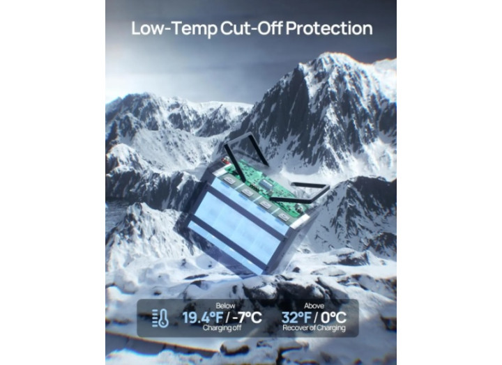 Акумуляторна батарея LiFePO4 12.8V/100Ah з Bluetooth  DC HOUSE 12v 100ah  Тривалий термін експлуатації: 4000+ циклів  