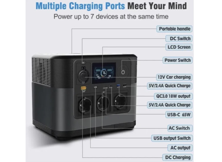 Портативна електростанція LVYUAN 1008 Вт·год / 1200 Вт — зарядна станція, автономне живлення