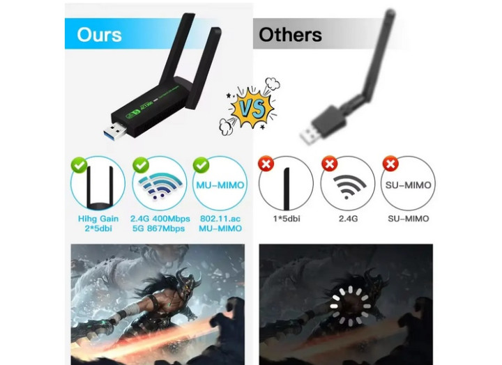 Бездротовий USB WiFi адаптер 650Mb дводіапазонний 2,4 + 5 Ггц, USB 3.0, підтримка Windows, Mac OS, Linux