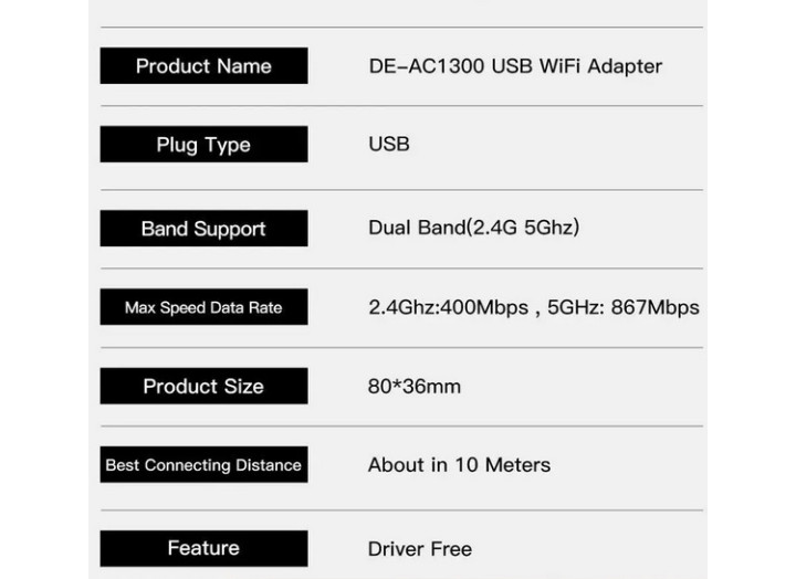 Бездротовий USB WiFi адаптер 650Mb дводіапазонний 2,4 + 5 Ггц, USB 3.0, підтримка Windows, Mac OS, Linux