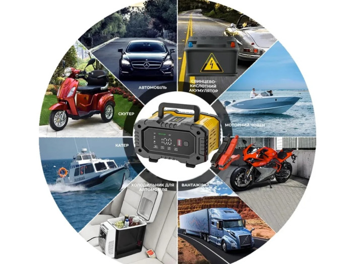 Зарядний пристрій для акумулятора FOXSUR (12V/10A-24V/5A) FPT-100 