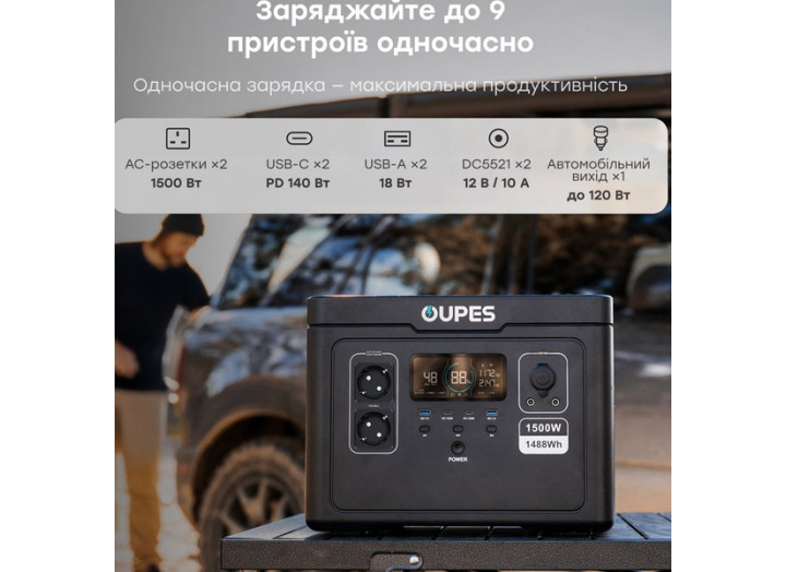 Портативний джерело живлення OUPES S015, LiFePO4, потужність 1500Вт, пікова 3600Вт, 1488Wh  швидка зарядка