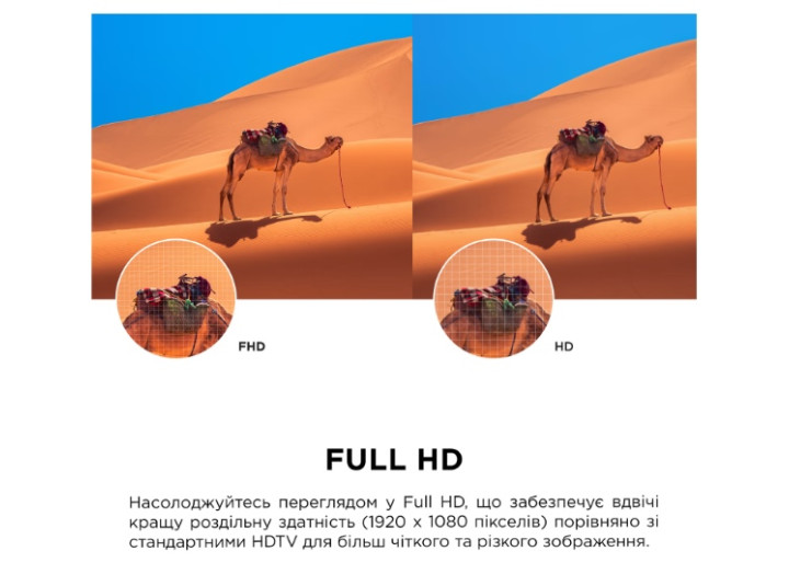  Телевізор TCL 32S5K Wi-Fi Безрамний  LED