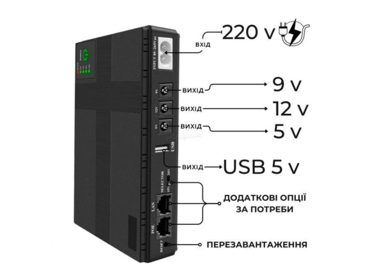Джерело безперебійного живлення Mini UPS DC1018, 18Вт, 12000 мА·год, вихід 5V/9V/12V – для роутера, модему, комутатора