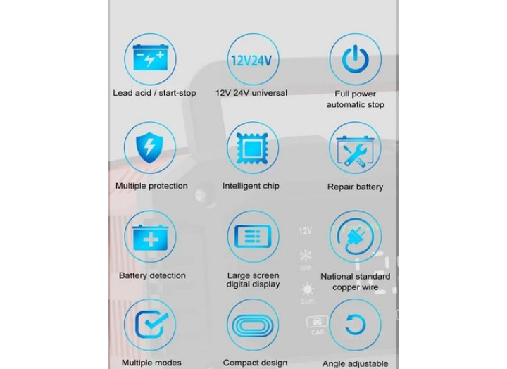 Зарядний пристрій для акумулятора FOXSUR (12V/20A-24V/10A) FPT-200