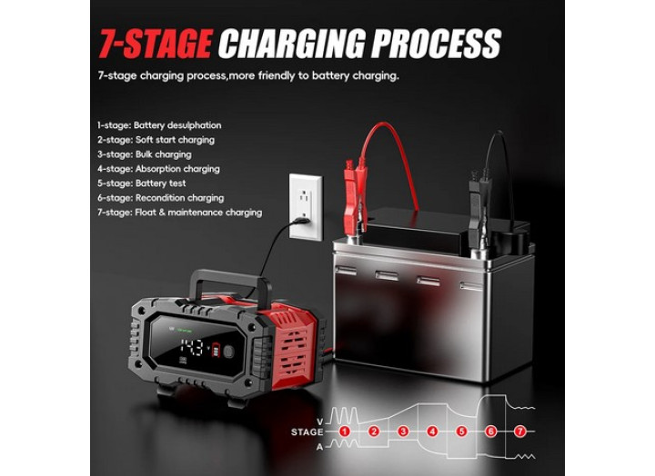 Зарядний пристрій для акумулятора FOXSUR (12V/20A-24V/10A) FPT-200