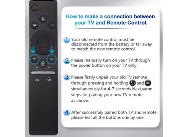 Універсальний пульт для телевізорів SAMSUNG SMART TV з голосовим керуванням Bluetooth