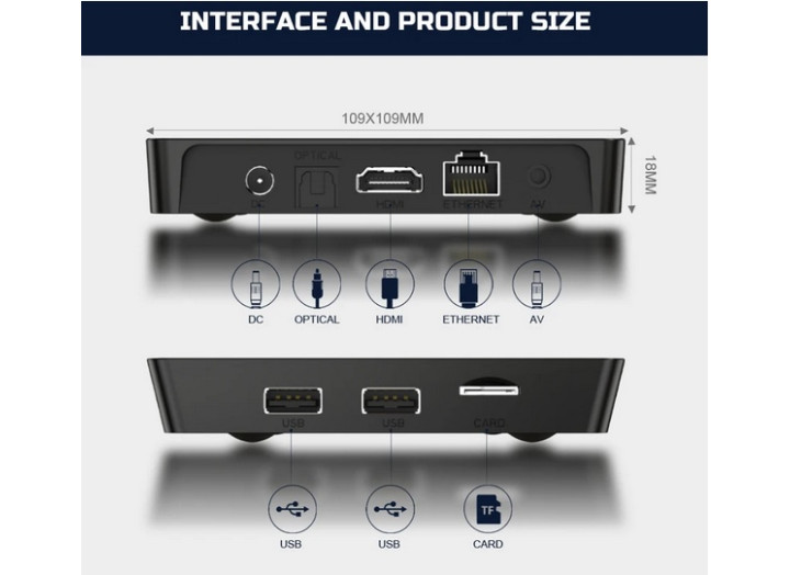 Android TV приставка Allwinner TV BOX X96q Pro |H313, 2GB RAM, 16GB ROM