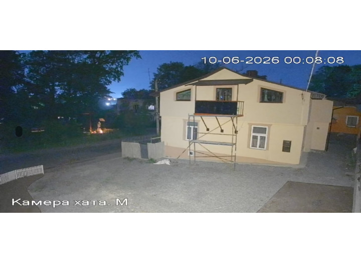 IP PT-камера Dahua DH-SD2C400NA-B-PV-PRO 4MP WizColor WizSense