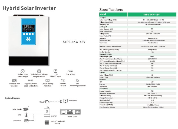Гібридний сонячний інвертор HMX SYP48V6.5KW 6500Вт 48В MPPT 160A Pure Sine Wave Wi-Fi для LiFePO4 AGM GEL