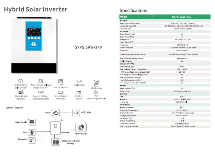 Гібридний сонячний інвертор SYP5.5KW-24V 5500W 24V MPPT 160A, чиста синусоїда, Wi-Fi Ready, LCD-дисплей