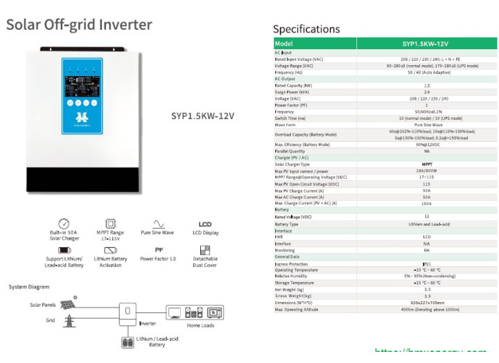 Інвертор автономний HMX SYP1.5KW-12V 1500W 12V MPPT 50A, чиста синусоїда, LCD, для сонячних панелей