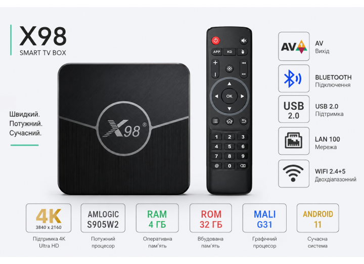 Смарт ТВ приставка X98 Plus 4/32 Гб Smart TV Box Android 11