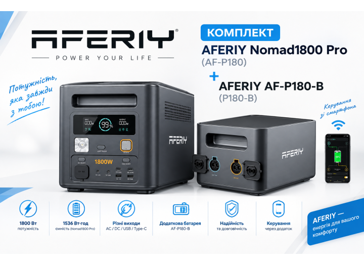 Комплект зарядної станції AFERIY Nomad1800 Pro AF-P180 + додаткова батарея AFERIY AF-P180-B — 1800 Вт