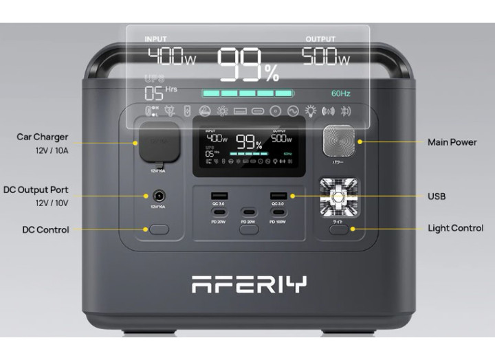 Зарядна станція Aferiy AF-P010, 800 Вт, 512 Вт*год  (електростанція для дому, UPS, ДЖБ)