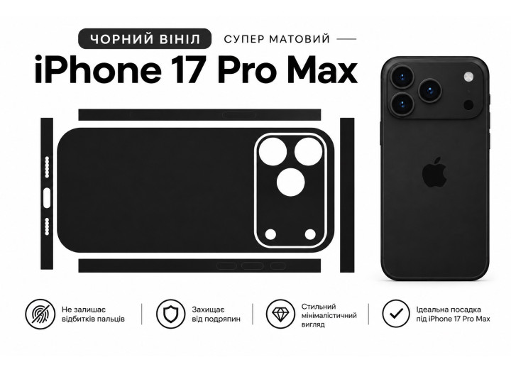 Вінілова захисна наклейка (Skin) для iPhone 17 Pro Max чорна матова
