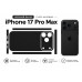 Вінілова захисна наклейка (Skin) для iPhone 17 Pro Max чорна матова