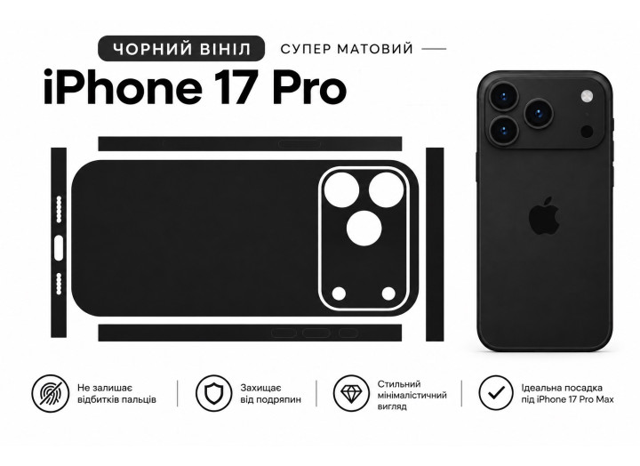 Вінілова захисна наклейка (Skin) для iPhone 17 Pro  чорна матова