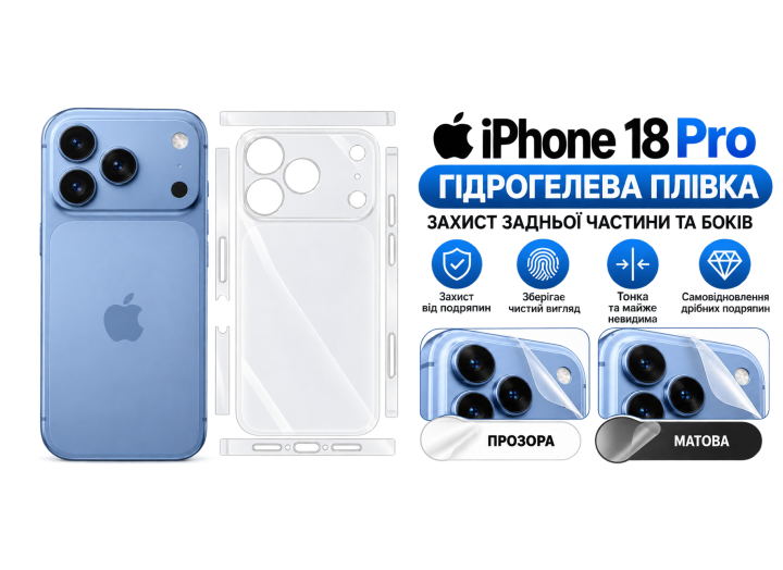 Гідрогелева плівка SUPER TPU HD для iPhone 18 Pro — захист задньої частини та боків прозора / матова