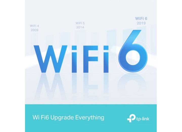 WI-FI Маршрутизатор TP-Link Роутер  Archer AX12 Wi-Fi AX1500 Wi-Fi 6 гігабітний роутер двохдіапазонний 