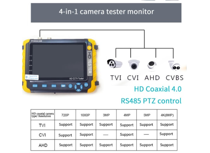 Монітор IV8W Тестер камер відеоспостереження - 8AHD 8MP TVI 8MP CVI CVBS 5-дюймовий відеосигнал - всі види камер, підтримка PTZ та VGA Монітор IV8W Тестер камер відеоспостереження - 8AHD 8MP TVI 8MP CVI CVBS 5-дюймовий відеосигнал - всі види камер, підтримка PTZ та VGA
