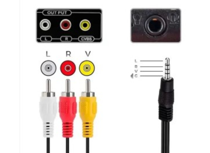 Кабель мультимедійний Jack TRRS 3.5 mm тато/3RCA 0,5 m Кабель AV-RCA