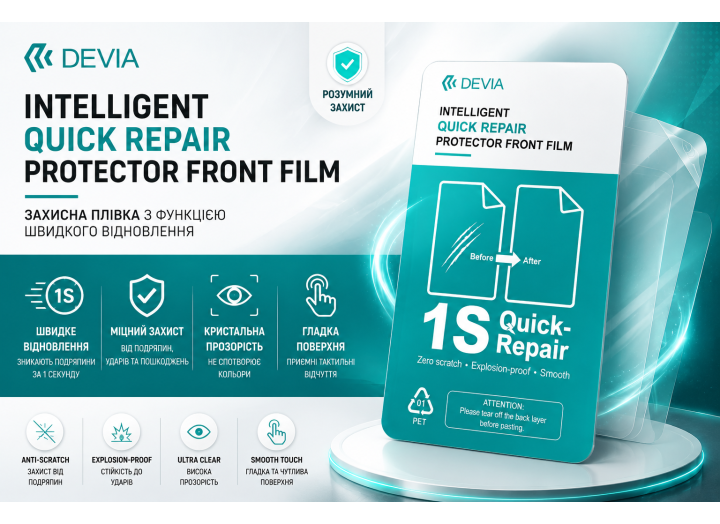 Гідрогелева захисна плівка Magic Auto Repair Ultra-Clear  плівка Devia для екрана смартфона – глянцева, протиударна, повне покриття